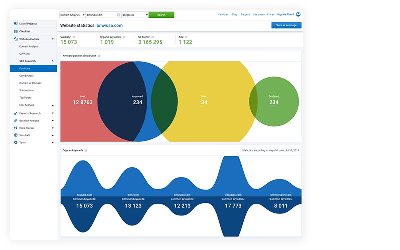 Efficient Acquisition, Wide-Reaching