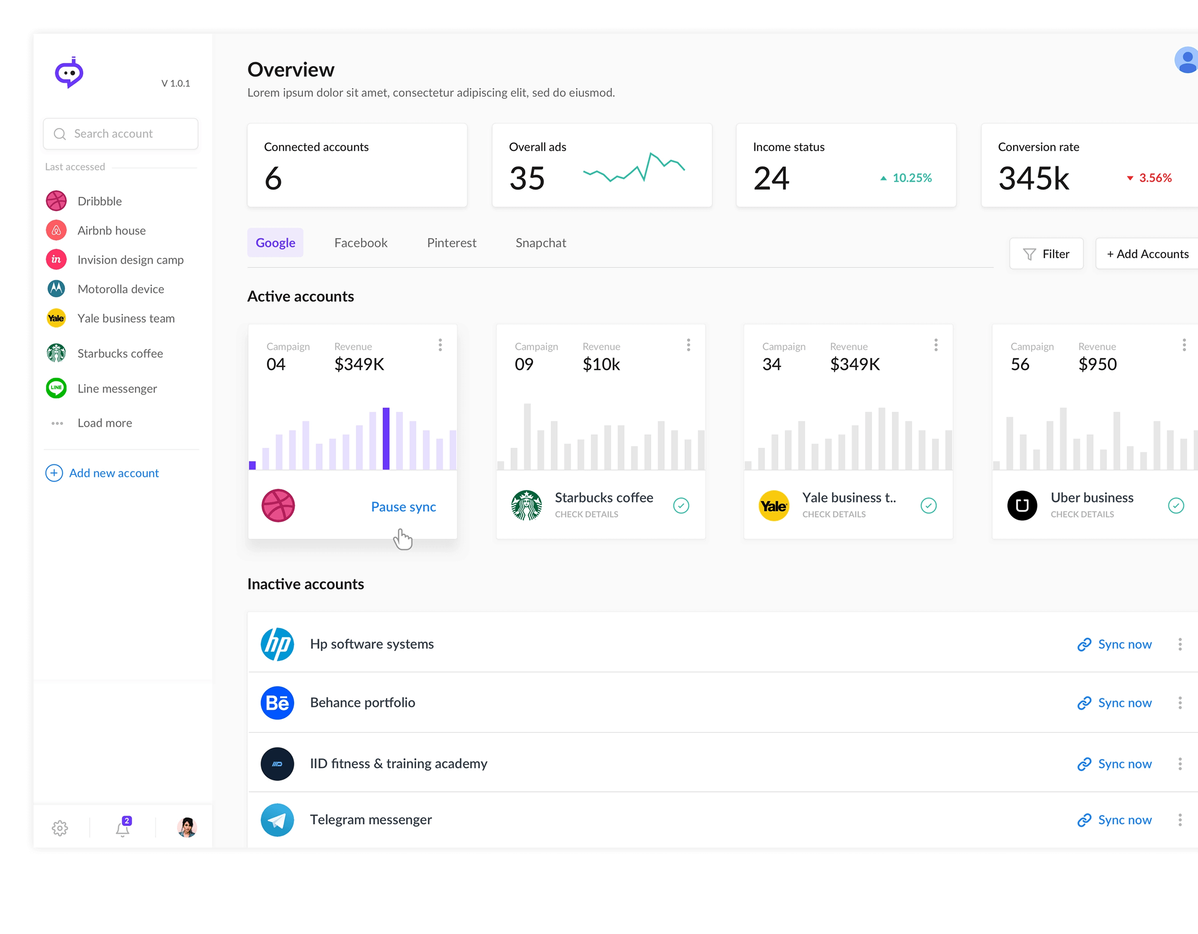 Campaign Metrics Dashboard View