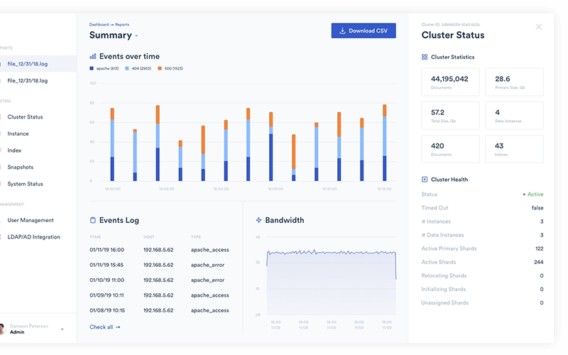 Competitor Link Analysis