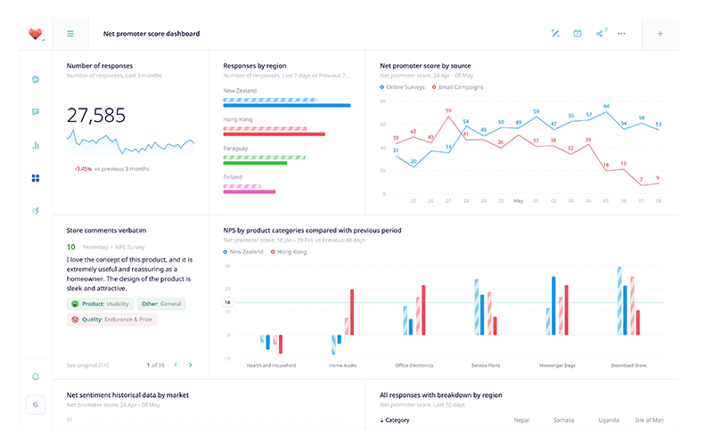  Real-Time Analysis